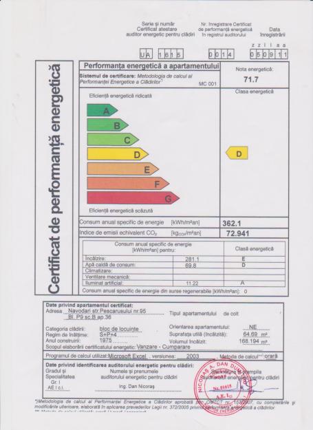 Certificat de performanta energetica - Pret | Preturi Certificat de performanta energetica