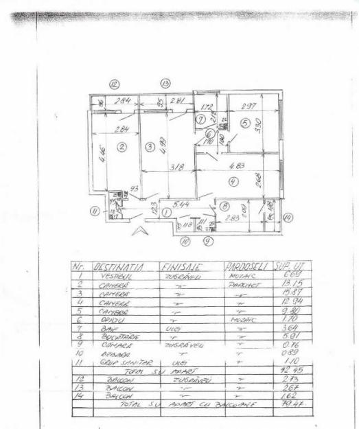 Dorobanti - Apartament cu 4 camere - Pret | Preturi Dorobanti - Apartament cu 4 camere