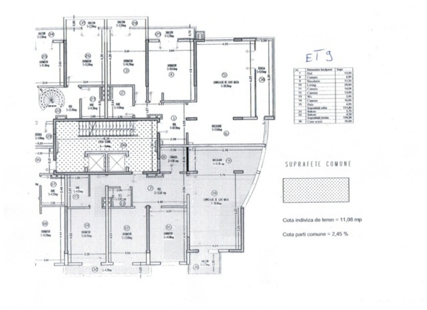 Tineretului-sincai, apartament 4 camere - Pret | Preturi Tineretului-sincai, apartament 4 camere