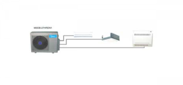 Unitate externa Midea, M2OB-18HRDN1, 18000 btu/h - Pret | Preturi Unitate externa Midea, M2OB-18HRDN1, 18000 btu/h