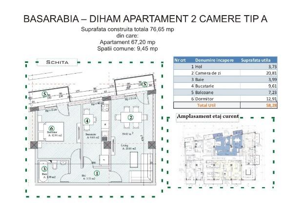 Basarabia-Diham, apartament 2 camere - Pret | Preturi Basarabia-Diham, apartament 2 camere