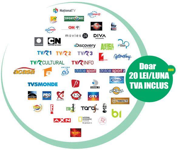 Instalez antene Dolce TV in Bihor si Oradea - Pret | Preturi Instalez antene Dolce TV in Bihor si Oradea