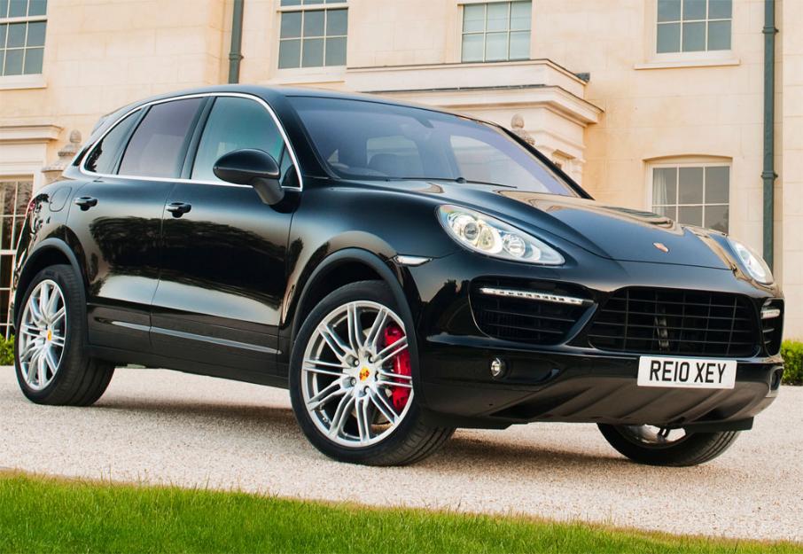 oglinzi porsche cayenne 0764842815 - Pret | Preturi oglinzi porsche cayenne 0764842815