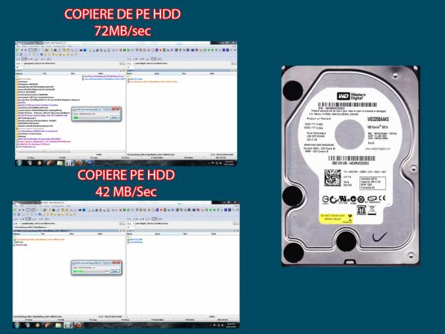 VAND 2 x HDD Western Digital 320 GB - Pret | Preturi VAND 2 x HDD Western Digital 320 GB