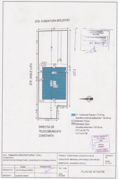 Teren 251m2 Predare concesiune - Pret | Preturi Teren 251m2 Predare concesiune