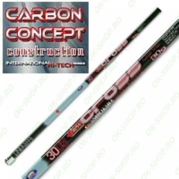 Varga Telescopica Carbon Red Devil 7,00M - Pret | Preturi Varga Telescopica Carbon Red Devil 7,00M