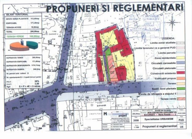 Teren intravilan - Rosetti - Pret | Preturi Teren intravilan - Rosetti