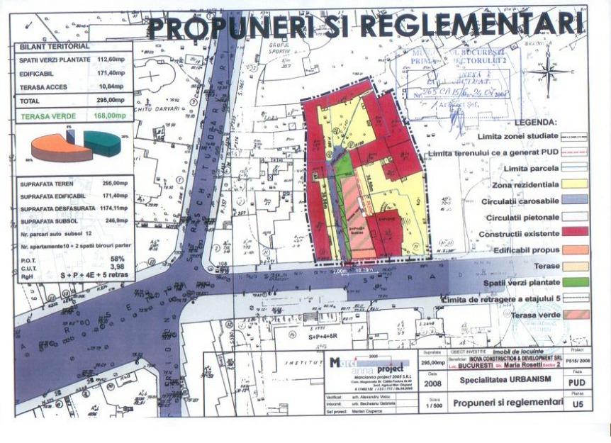 Teren intravilan Rosetti - Pret | Preturi Teren intravilan Rosetti