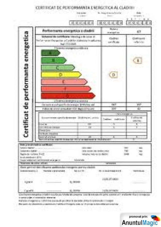 Certificat Energetic - Pret | Preturi Certificat Energetic