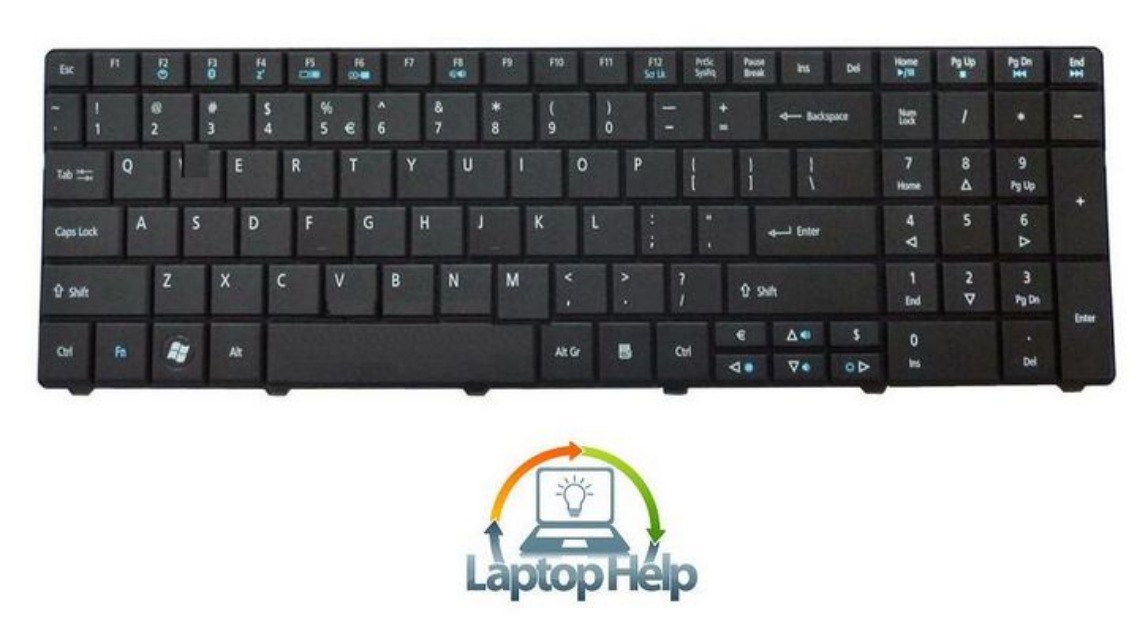 Tastatura Acer Aspire 5332 - Pret | Preturi Tastatura Acer Aspire 5332