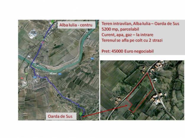 Vand teren intravlian Alba Iulia-Oarda de Sus - Pret | Preturi Vand teren intravlian Alba Iulia-Oarda de Sus