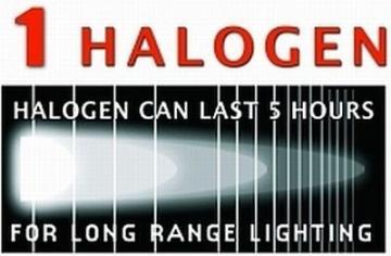 Led Halogen pentru Lanterna de Cap Lineaeffe (2 buc./Plic) - Pret | Preturi Led Halogen pentru Lanterna de Cap Lineaeffe (2 buc./Plic)
