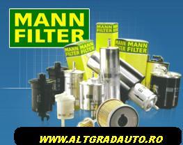 PACHET  CONSUMABILE VW MANN - Pret | Preturi PACHET  CONSUMABILE VW MANN