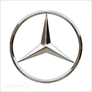 Oglinzi Mercedes S Classe - Pret | Preturi Oglinzi Mercedes S Classe