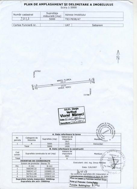 urgent ocazie unica - Pret | Preturi urgent ocazie unica