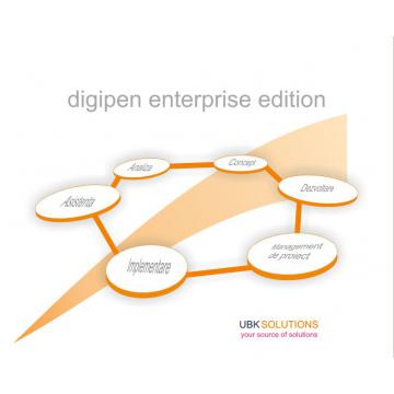 Solutie Digipen enterprise edition - Pret | Preturi Solutie Digipen enterprise edition