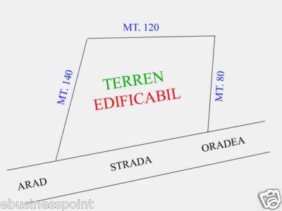 Vand terren edificabil de 11.750 mp - Pret | Preturi Vand terren edificabil de 11.750 mp