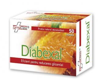 Diabexal *50cps - Pret | Preturi Diabexal *50cps