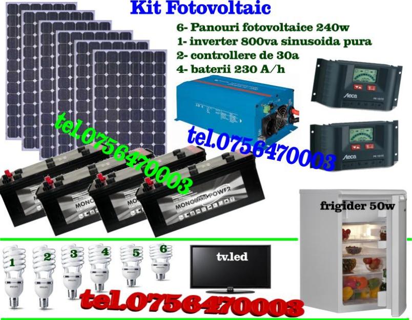 Panouri Forovoltaice - Pret | Preturi Panouri Forovoltaice