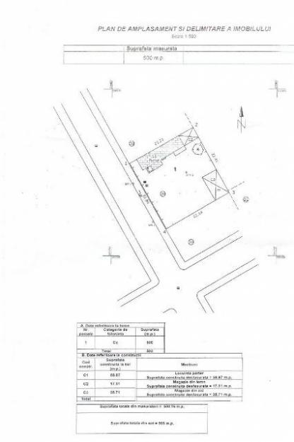 Bucurestii Noi - TEREN INTRAVILAN - Pret | Preturi Bucurestii Noi - TEREN INTRAVILAN