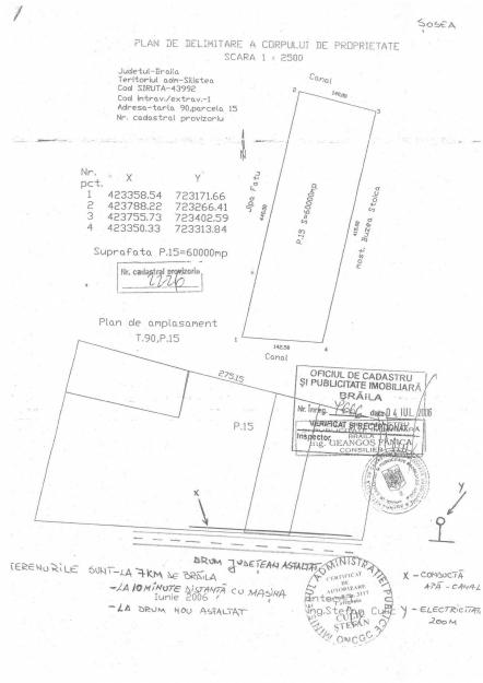 60000 mp la 6 km braila ideal dezv proiecte-investitii - Pret | Preturi 60000 mp la 6 km braila ideal dezv proiecte-investitii