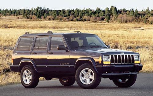 Piese Jeep Cherokee 2.5 TD 4.0 benzina 1984-2001 - Pret | Preturi Piese Jeep Cherokee 2.5 TD 4.0 benzina 1984-2001