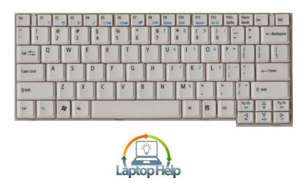 Tastatura Acer TravelMate 6293 - Pret | Preturi Tastatura Acer TravelMate 6293