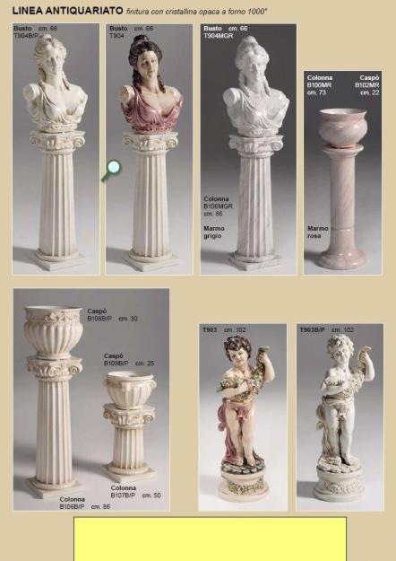 CERAMICA ORNAMENTALA IMPORT ITALIA - Pret | Preturi CERAMICA ORNAMENTALA IMPORT ITALIA