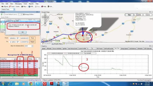 Monitorizare GPS consum motorina - Pret | Preturi Monitorizare GPS consum motorina