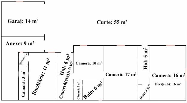 Vand casa in Cernatu - Pret | Preturi Vand casa in Cernatu