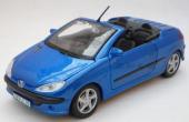 PEUGEOT 206CC - Pret | Preturi PEUGEOT 206CC