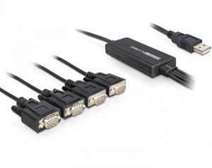 Adaptor USB la 4 x Serial RS232 FTDI, Delock 61887 - Pret | Preturi Adaptor USB la 4 x Serial RS232 FTDI, Delock 61887