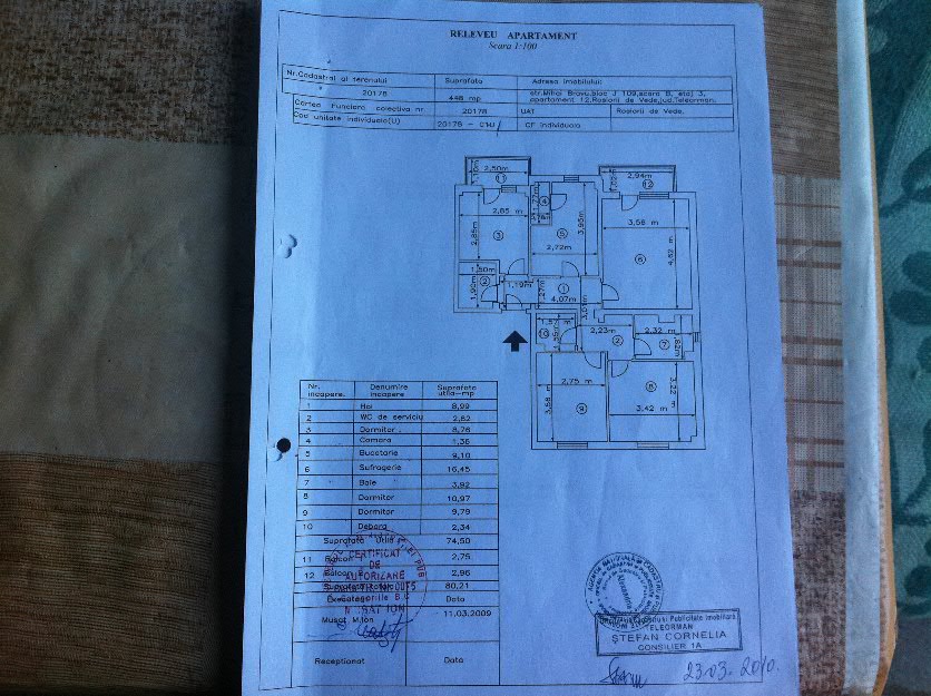 Vand apartament 4 camere , constructie 1982, zona centrala, et. 3 din 4, decomandat - Pret | Preturi Vand apartament 4 camere , constructie 1982, zona centrala, et. 3 din 4, decomandat