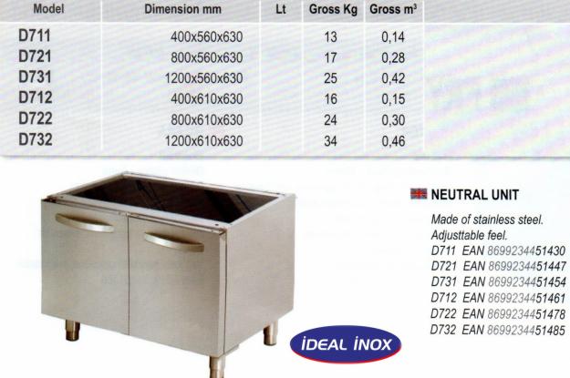 Unitate neutra cu dulap-LINIA 700s - Pret | Preturi Unitate neutra cu dulap-LINIA 700s