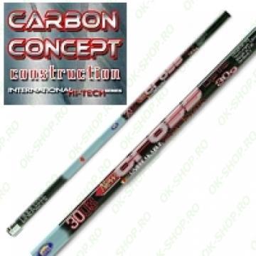Varga Lineaeffe Tele Carbon Cross 3m - Pret | Preturi Varga Lineaeffe Tele Carbon Cross 3m