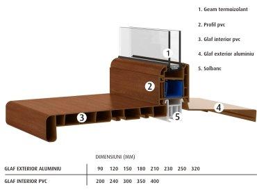 Tamplarie pvc - Pret | Preturi Tamplarie pvc