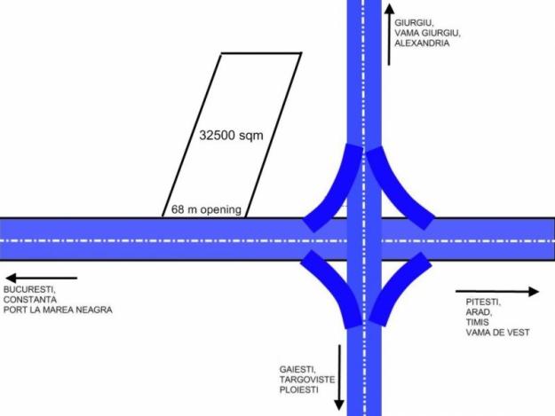 Autostrada Bucuresti Pitesti 32500 mp la km 70 - Pret | Preturi Autostrada Bucuresti Pitesti 32500 mp la km 70