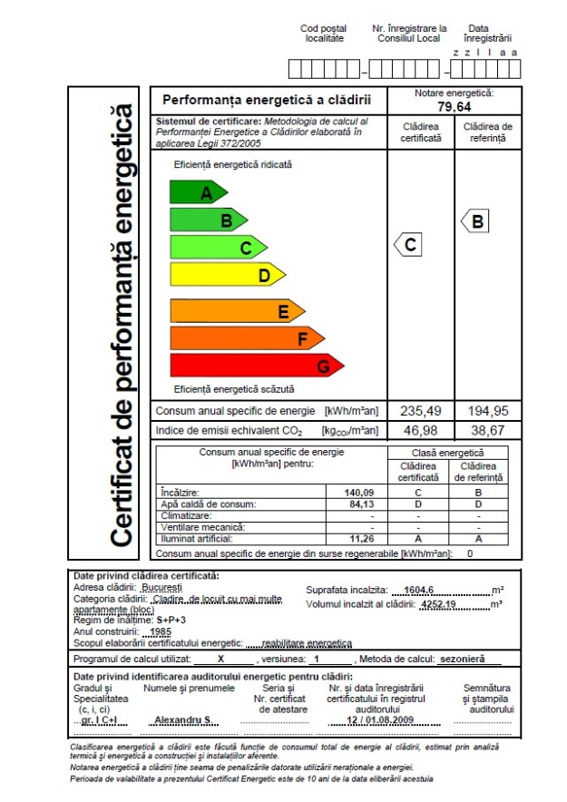 Certificat Energetic - Pret | Preturi Certificat Energetic