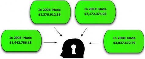 Pipeline Forex - Pret | Preturi Pipeline Forex