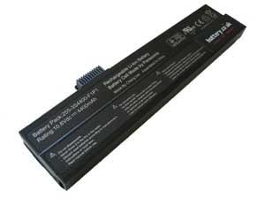 Acumulator laptop, compatibil UNIWILL UN255 / N / 245 / 255 / 259 - Pret | Preturi Acumulator laptop, compatibil UNIWILL UN255 / N / 245 / 255 / 259