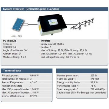 Sisteme productie energie fotovoltaica - Pret | Preturi Sisteme productie energie fotovoltaica